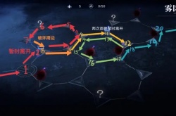 无期迷途雾区中心正确路线是什么?无期迷途雾区中心正确路线攻略