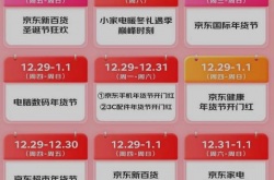 京东超级年货节,2023年的京东年货节活动时间详细表