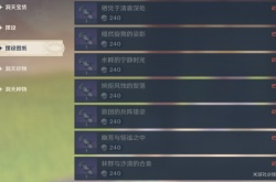 原神尘歌壶角色赠礼怎么使用?原神尘歌壶角色赠礼使用方法