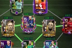 fifa足球世界作弊玩法,fifa足球世界假射怎么操作