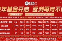 fifa足球世界新年基金活动 虎年基金开启返利每月不停