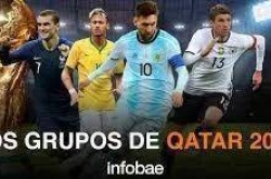 fifa足球世界最强阵容2022 2022年FIFA世界杯的最佳阵容是什么