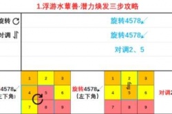 原神焕发蕈兽的潜能 原神蕈兽潜能焕发方法大全