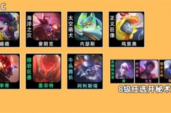 云顶之弈s8璐璐主c阵容推荐 云顶之弈s8最新璐璐主c阵容搭配攻略