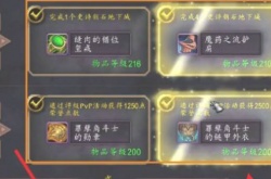 魔兽世界宏伟宝库奖励装等 魔兽世界宏伟宝库奖励怎么领取？