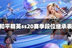 和平精英ss20赛季段位,官方新赛季段位继承规则一览