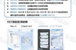 光与夜之恋冬雪庆典活动怎么玩?光与夜之恋冬雪庆典活动玩法攻略