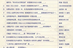 光与夜之恋挚情留影问题答案是什么?挚情留影问题答案大全