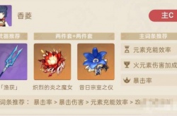 原神平民打女士阵容？原神新手打女士用什么阵容推荐