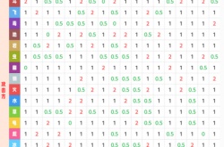 宝可梦属性克制计算器,宝可梦属性克制表
