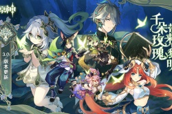 原神火系角色哪个值得培养？原神最值得培养的火系角色一览