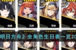 明日方舟全角色生日是什么时候 角色生日一览