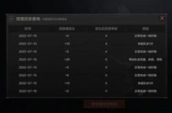 暗区突围信用分低于350怎么恢复 暗区突围信用分恢复方法