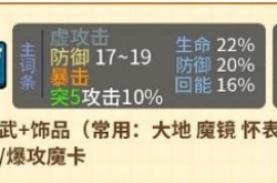 坎公骑冠剑未来骑士怎么培养 坎公骑冠剑电锯人培养攻略