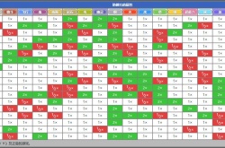 精灵宝可梦所有属性 宝可梦18种属性表属性有哪些
