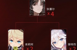 战双帕弥什深红囚影意识共鸣怎么搭配 角色配队推荐