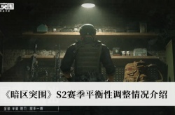 暗区突围S2赛季平衡性调整一览