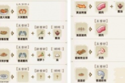 解忧小村落食谱大全 全部菜谱配方一览