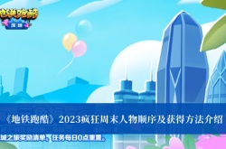 地铁跑酷2023疯狂周末人物顺序  地铁跑酷2023疯狂周末人物获得方法