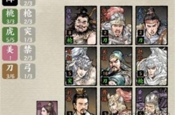 名将之弈最强阵容推荐 强势阵容搭配攻略大全