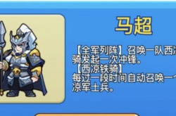 别惹农夫马超怎么解锁?别惹农夫马超隐藏皮肤解锁方法