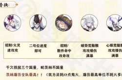 阴阳师月烬宵宴爬塔攻略 月烬宵宴爬塔速刷阵容推荐