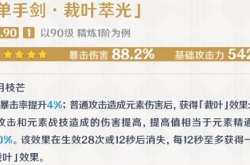 原神裁叶萃光突破材料是什么?原神3.4裁叶萃光升级突破所需材料一览