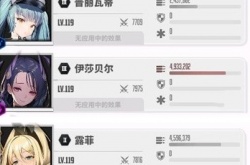 NIKKE胜利女神拦截战s阵容怎么搭配 拦截战过关阵容推荐