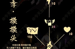 光遇红耳机先祖兑换图2023 1月21日红耳机先祖位置及兑换物品一览表