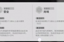 明日方舟岗哨怎么激活?明日方舟生息演算岗哨激活方法