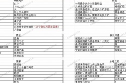 地下城堡3猜灯谜答案大全 2023元宵节猜灯谜攻略