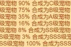 疯狂骑士团宠物合成表 疯狂骑士团宠物合成图鉴大全