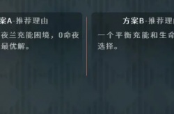 原神夜兰武器圣遗物推荐 原神夜兰武器圣遗物搭配攻略