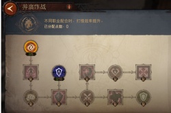 暗黑破坏神不朽巅峰属性加点推荐攻略2023