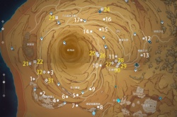 原神风化碑石怎么解？原神风化碑石解密攻略