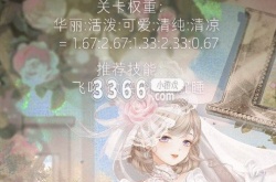 奇迹暖暖花香怡人怎么搭配?奇迹暖暖花香怡人高分搭配推荐