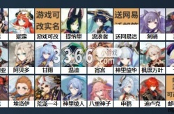 原神选号网站,原神选号网站网址