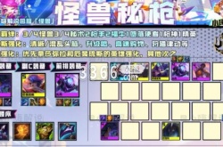 云顶之弈2023最强阵容 云顶之弈阵容推荐最新2023是什么