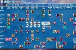 云顶s8羁绊图表一览 云顶之弈s8羁绊表介绍
