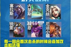 云顶之弈s8羁绊效果全览图云 顶之弈s8羁绊效果全览图一览