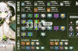 原神纳西妲突破材料清单 纳西妲突破材料全采集路线攻略