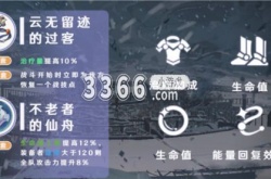 崩坏星穹铁道白露怎么获得 崩坏星穹铁道白露遗器推荐攻略