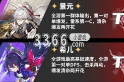 崩坏星穹铁道节奏榜一览 T0角色强度排行榜
