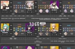 深空之眼阵容推荐 1.5版本最强配队攻略