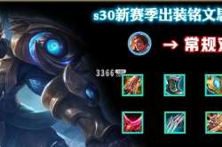 王者荣耀吕布最强出装和铭文 吕布最强出装和铭文一览