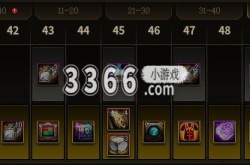 dnf战令周任务周几更新 dnf15周年庆战令奖励介绍