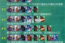 云顶之弈最新版本凯尔 云顶之弈手游S9凯尔主C阵容推荐