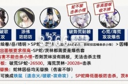 阴阳师轻衫染活动阵容 阴阳师轻衫染挑战阵容搭配推荐