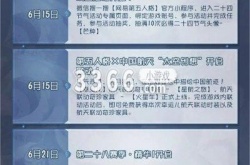 第五人格6月活动时间 第五人格6月活动分享2023