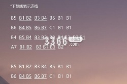 光遇琴谱热门歌曲 光遇琴谱热门歌曲最新2023